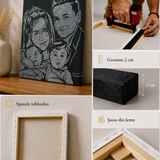 Tablouri personalizate pentru evenimente